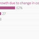 Image for article titled Why India’s economy isn’t imploding like every other emerging market